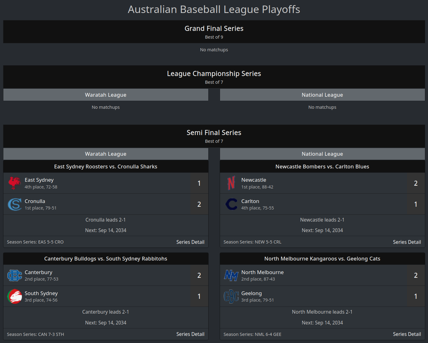 playoff_top_level_page.png