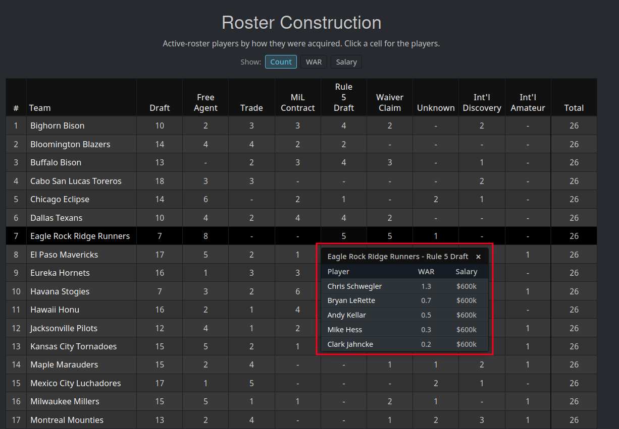 roster_construction_player_details.png