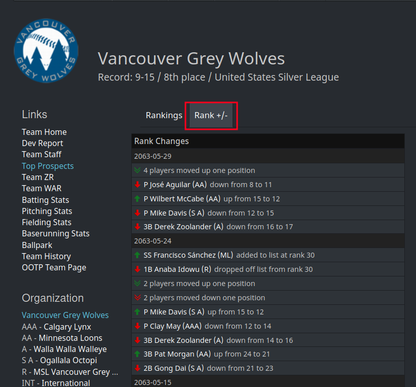 top_prospect_team_tracking.png